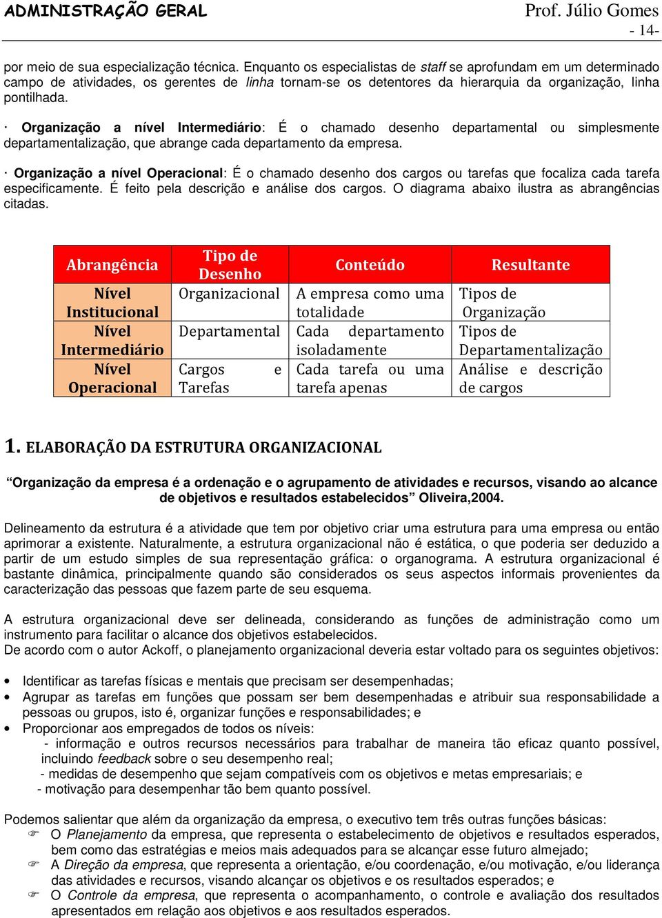 Organização a nível Intermediário: É o chamado desenho departamental ou simplesmente departamentalização, que abrange cada departamento da empresa.