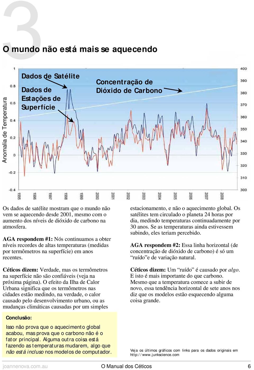 AGA respondem #1: Nós continuamos a obter níveis recordes de altas temperaturas (medidas por termômetros na superfície) em anos recentes.