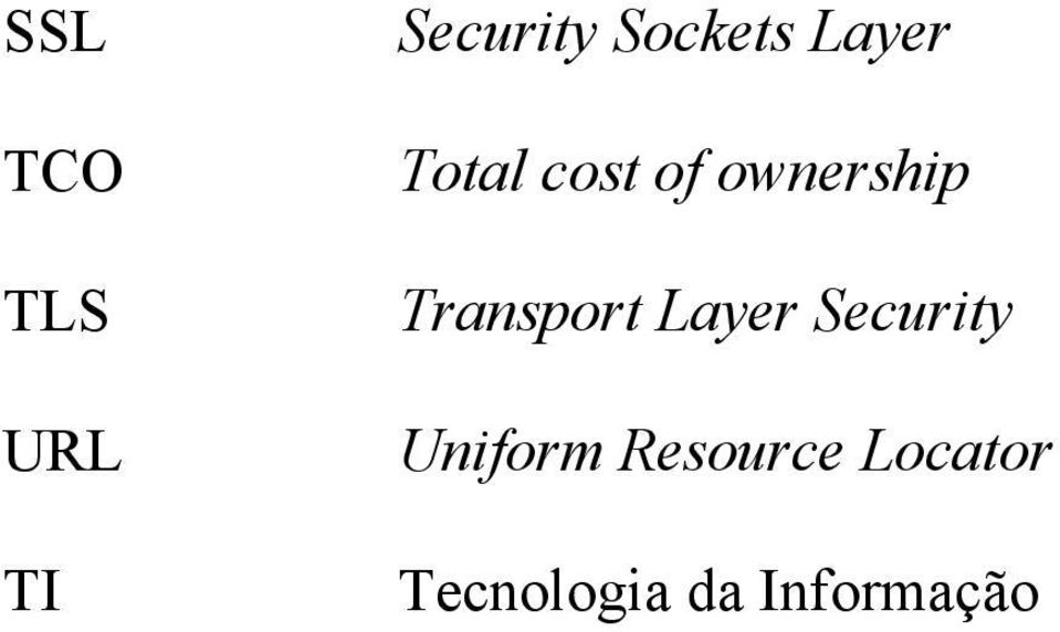 ownership Transport Layer Security