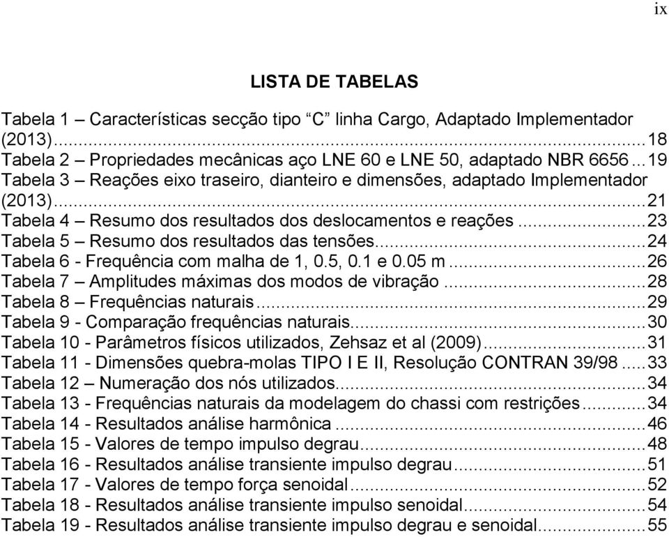 .. 23 Tabela 5 Resumo dos resultados das tensões... 24 Tabela 6 - Frequência com malha de 1, 0.5, 0.1 e 0.05 m... 26 Tabela 7 Amplitudes máximas dos modos de vibração.