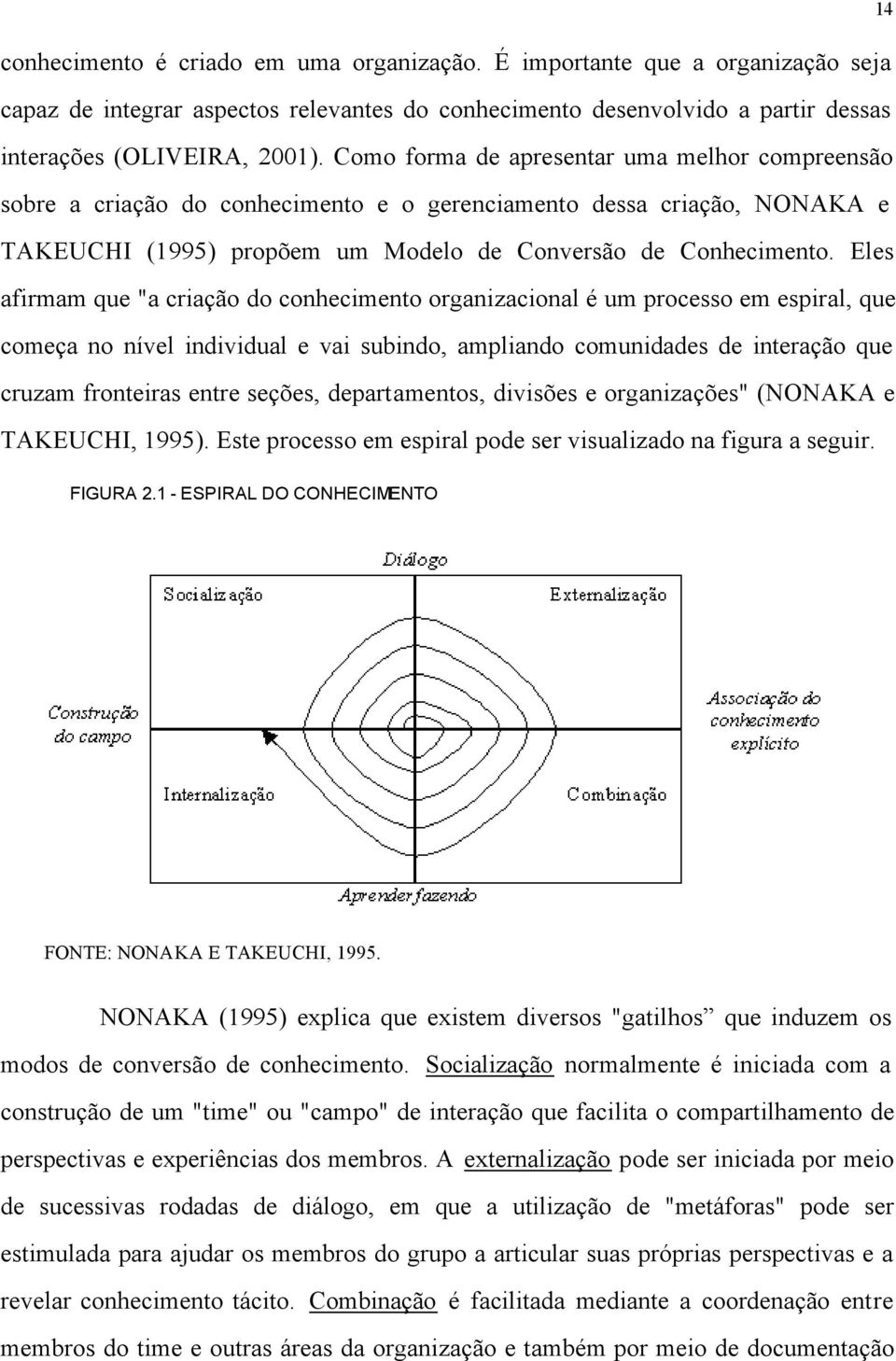 Eles afirmam que "a criação do conhecimento organizacional é um processo em espiral, que começa no nível individual e vai subindo, ampliando comunidades de interação que cruzam fronteiras entre