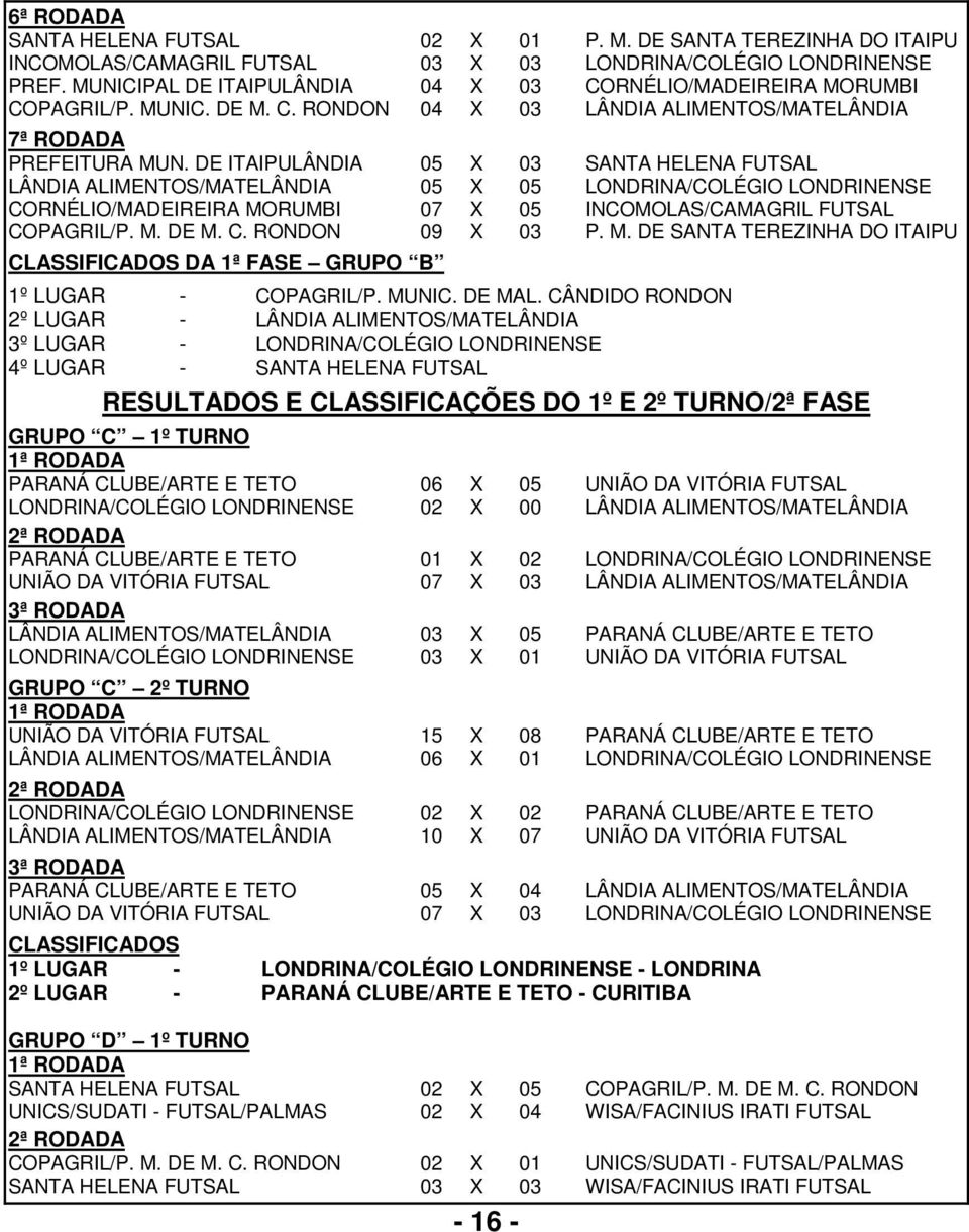 DE ITAIPULÂNDIA 05 X 03 SANTA HELENA FUTSAL LÂNDIA ALIMENTOS/MATELÂNDIA 05 X 05 LONDRINA/COLÉGIO LONDRINENSE CORNÉLIO/MADEIREIRA MORUMBI 07 X 05 INCOMOLAS/CAMAGRIL FUTSAL COPAGRIL/P. M. DE M. C. RONDON 09 X 03 P.