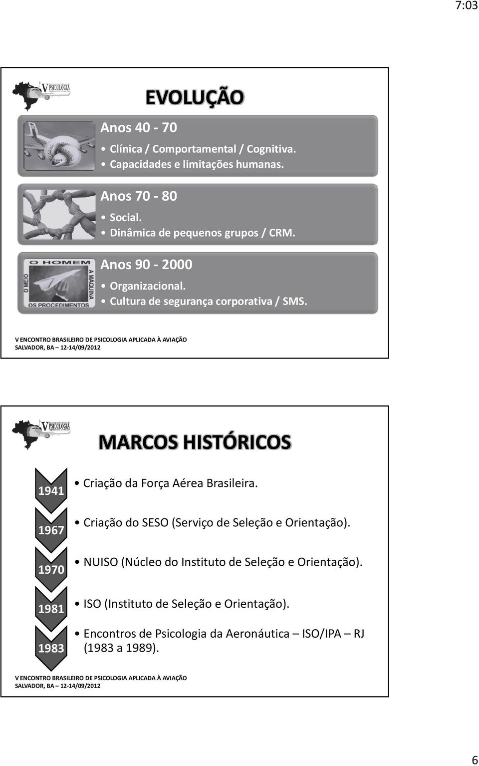 MARCOS HISTÓRICOS 1941 1967 1970 1981 1983 Criação da Força Aérea Brasileira.