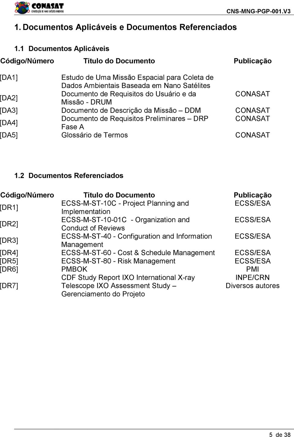 Usuário e da CONASAT Missão - DRUM [DA3] Documento de Descrição da Missão DDM CONASAT [DA4] Documento de Requisitos Preliminares DRP CONASAT Fase A [DA5] Glossário de Termos CONASAT 1.