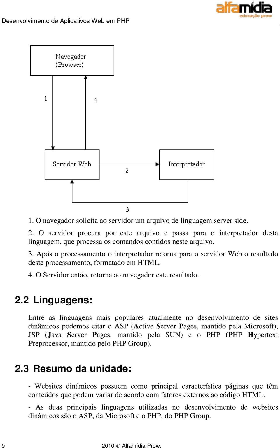 Após o processamento o interpretador retorna para o servidor Web o resultado deste processamento, formatado em HTML. 4. O Servidor então, retorna ao navegador este resultado. 2.