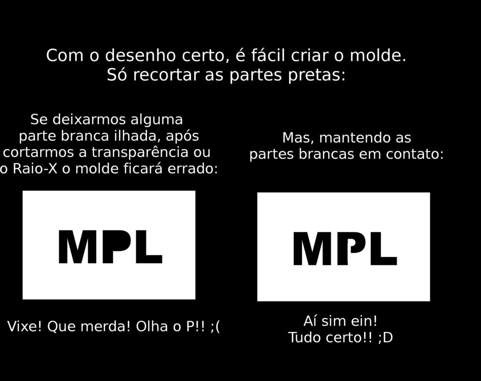 após cortarmos a transparência ou o Raio-X o molde ficará errado: Mas,