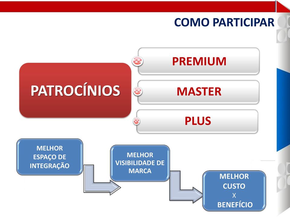 ESPAÇO DE INTEGRAÇÃO MELHOR