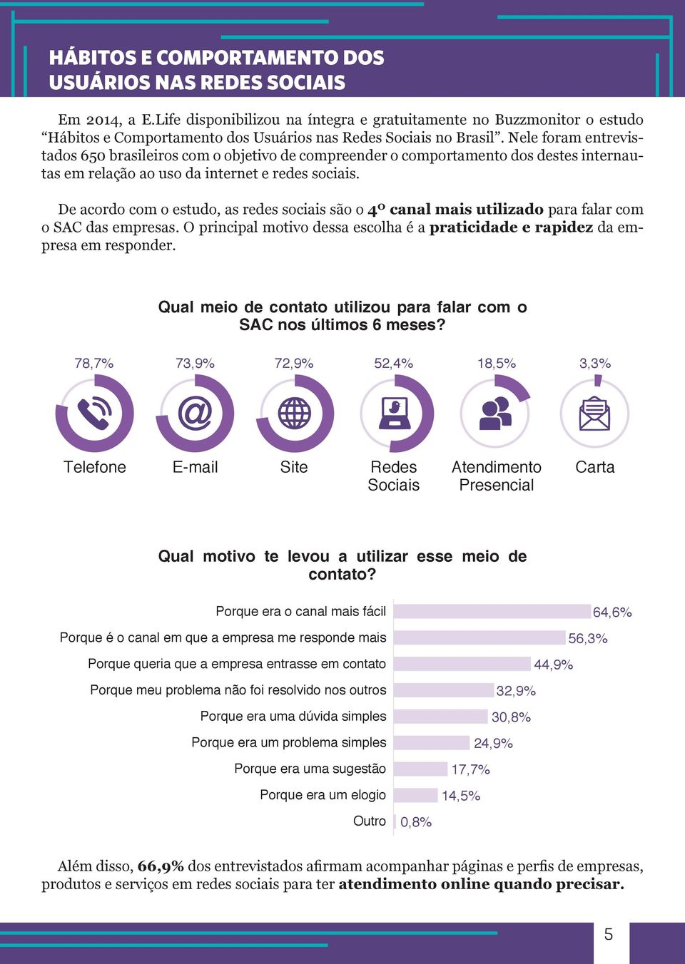 Nele foram entrevistados 650 brasileiros com o objetivo de compreender o comportamento dos destes internautas em relação ao uso da internet e redes sociais.