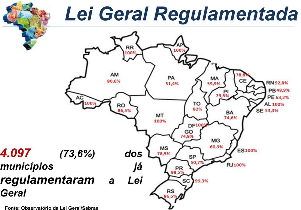 regulamentaram a Lei Geral