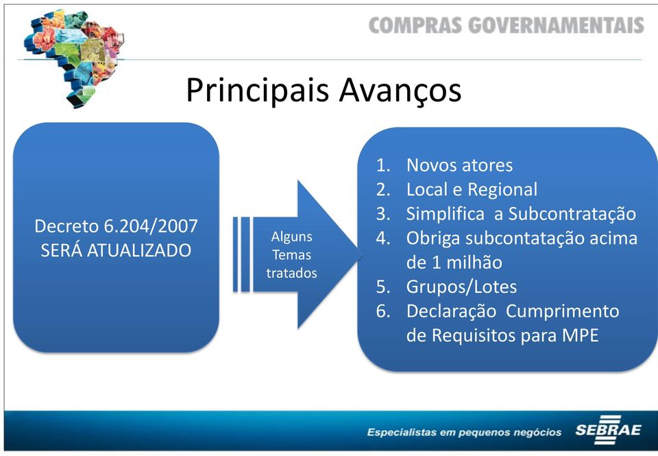 Novos atores 2. Local e Regional 3.