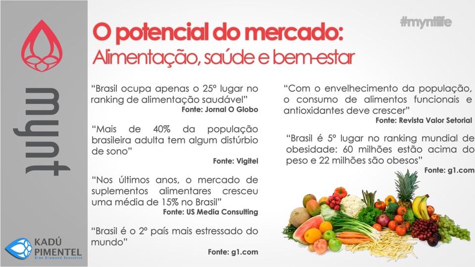 Fonte: US Media Consulting Brasil é o 2º país mais estressado do mundo Fonte: g1.