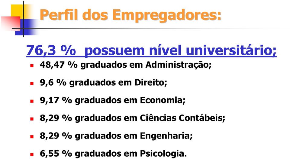 9,17 % graduados em Economia; 8,29 % graduados em Ciências