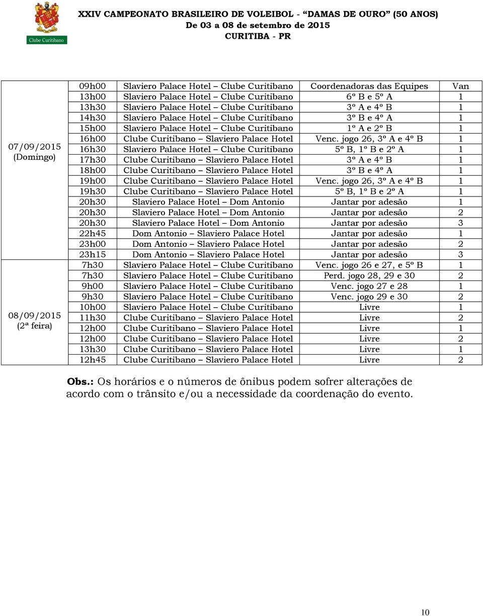 Venc. jogo 26, 3º A e 4º B 1 16h30 Slaviero Palace Hotel Clube Curitibano 5º B, 1º B e 2º A 1 17h30 Clube Curitibano Slaviero Palace Hotel 3º A e 4º B 1 18h00 Clube Curitibano Slaviero Palace Hotel