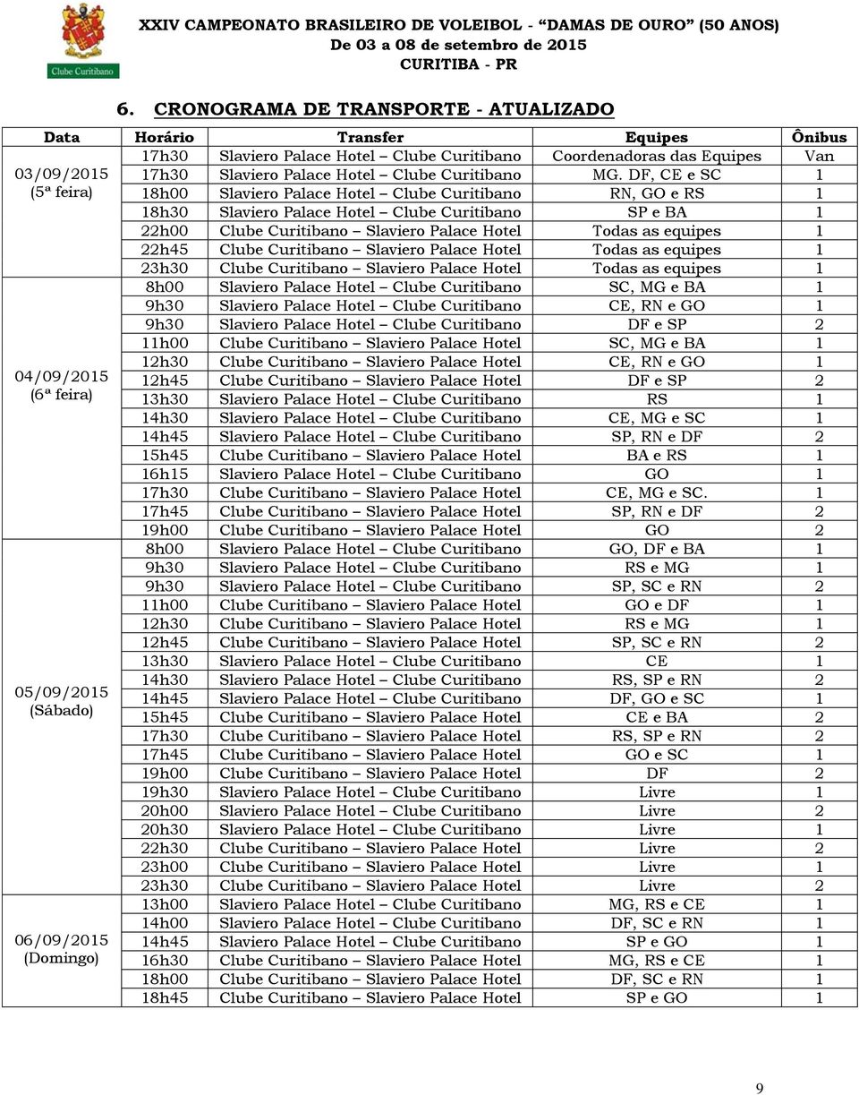 DF, CE e SC 1 (5ª feira) 18h00 Slaviero Palace Hotel Clube Curitibano RN, GO e RS 1 18h30 Slaviero Palace Hotel Clube Curitibano SP e BA 1 22h00 Clube Curitibano Slaviero Palace Hotel Todas as