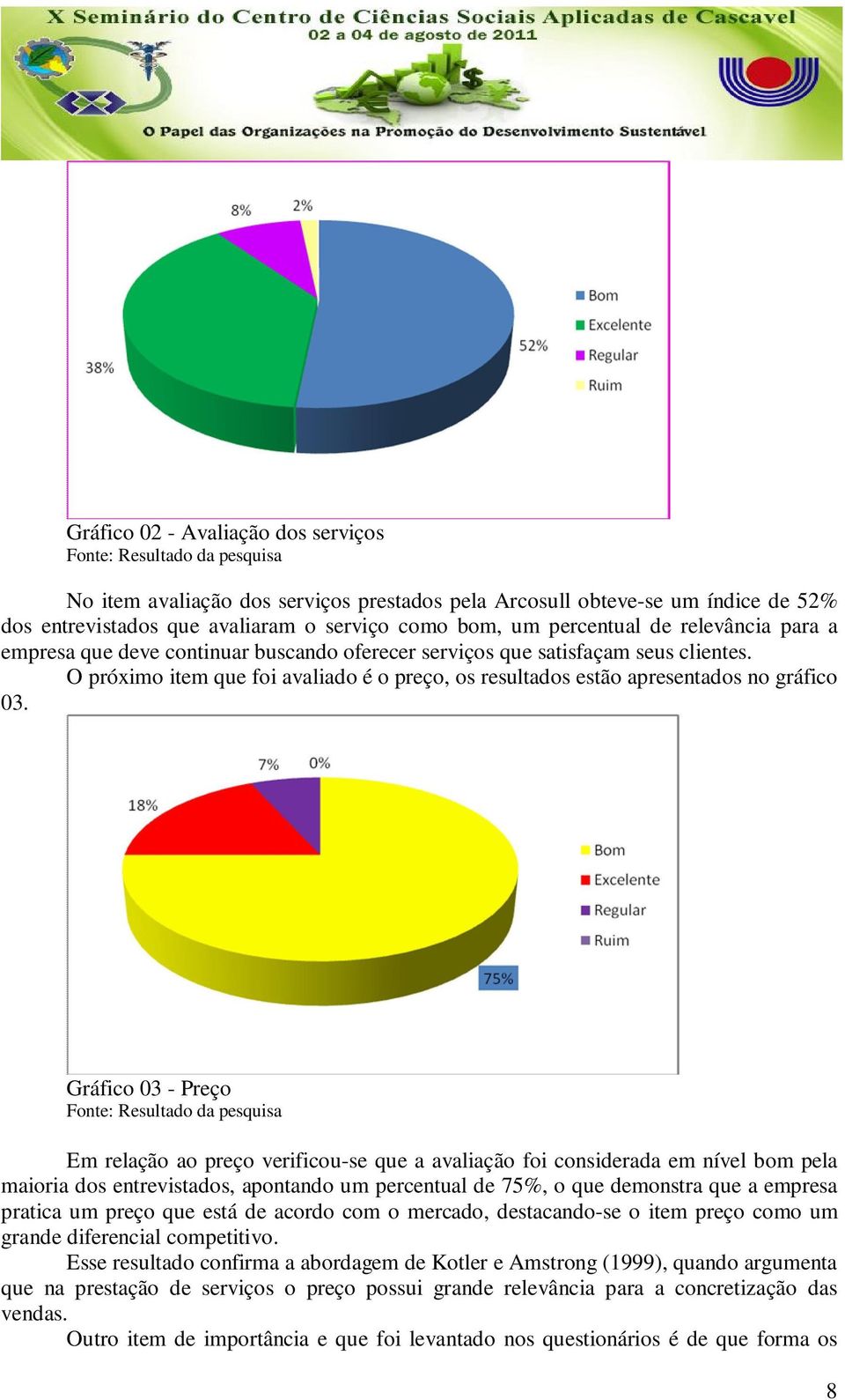 O próximo item que foi avaliado é o preço, os resultados estão apresentados no gráfico 03.