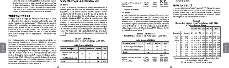 Ces tests peuvent également être utilisés dans le cadre de la différenciation présomptive entre l infection primaire et l infection secondaire par le virus de la dengue.