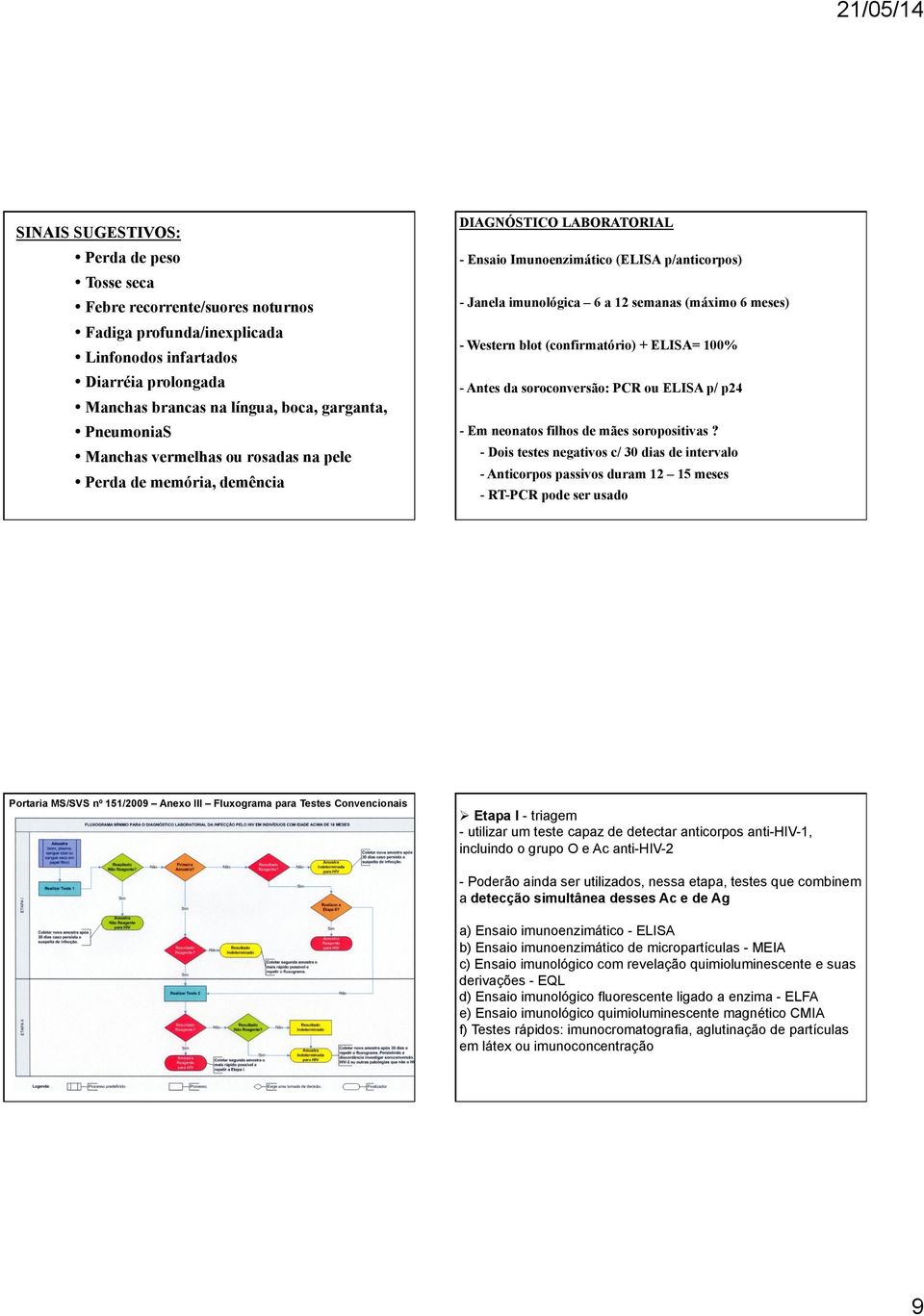 língua, boca, garganta, PneumoniaS Manchas vermelhas ou rosadas na pele Perda de memória, demência Portaria MS/SVS nº 151/2009 Anexo III Fluxograma para Testes Convencionais - Em neonatos filhos de