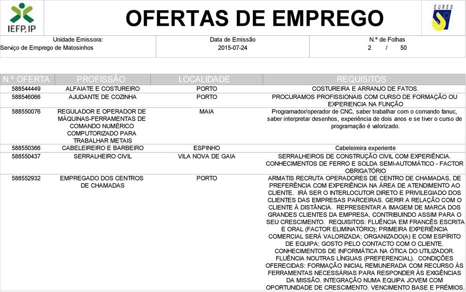 PROCURAMOS PROFISSIONAIS COM CURSO DE FORMAÇÃO OU EXPERIENCIA NA FUNÇÃO Programador/operador de CNC, saber trabalhar com o comando fanuc, saber interpretar desenhos, experiência de dois anos e se