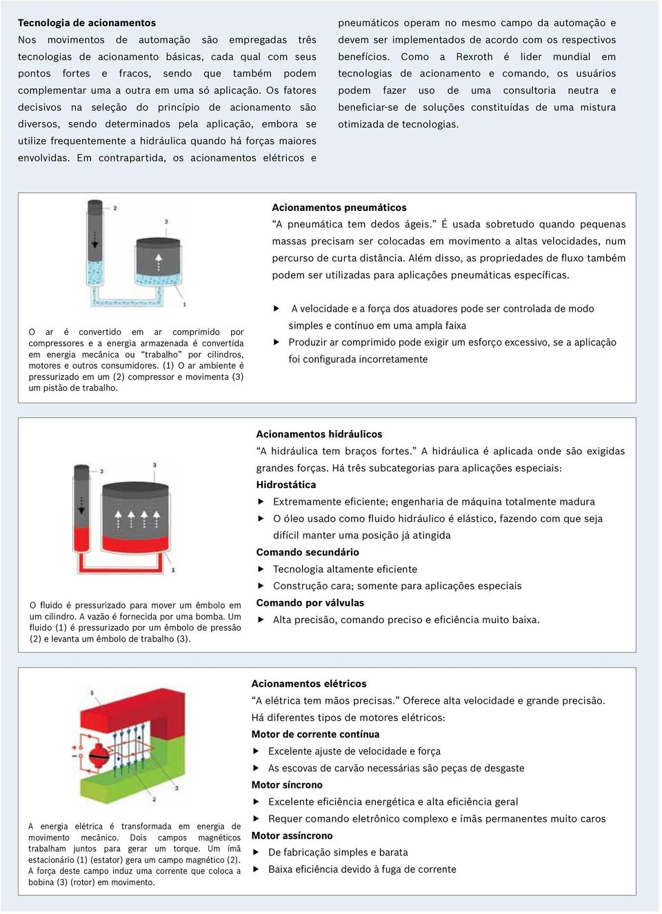 Os fatores decisivos na seleção do princípio de acionamento são diversos, sendo determinados pela aplicação, embora se utilize frequentemente a hidráulica quando há forças maiores envolvidas.