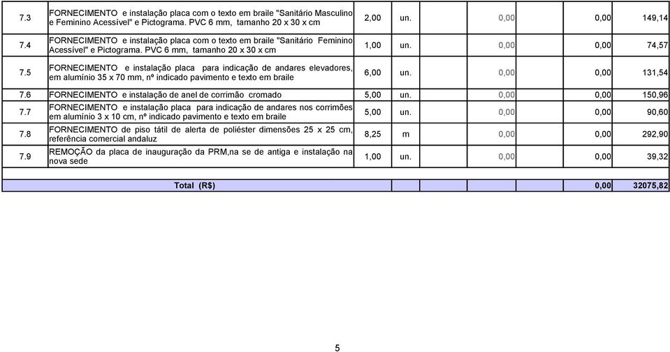 5 FORNECIMENTO e instalação placa para indicação de andares elevadores, em alumínio 35 x 70 mm, nº indicado pavimento e texto em braile 6,00 un. 0,00 0,00 131,54 7.