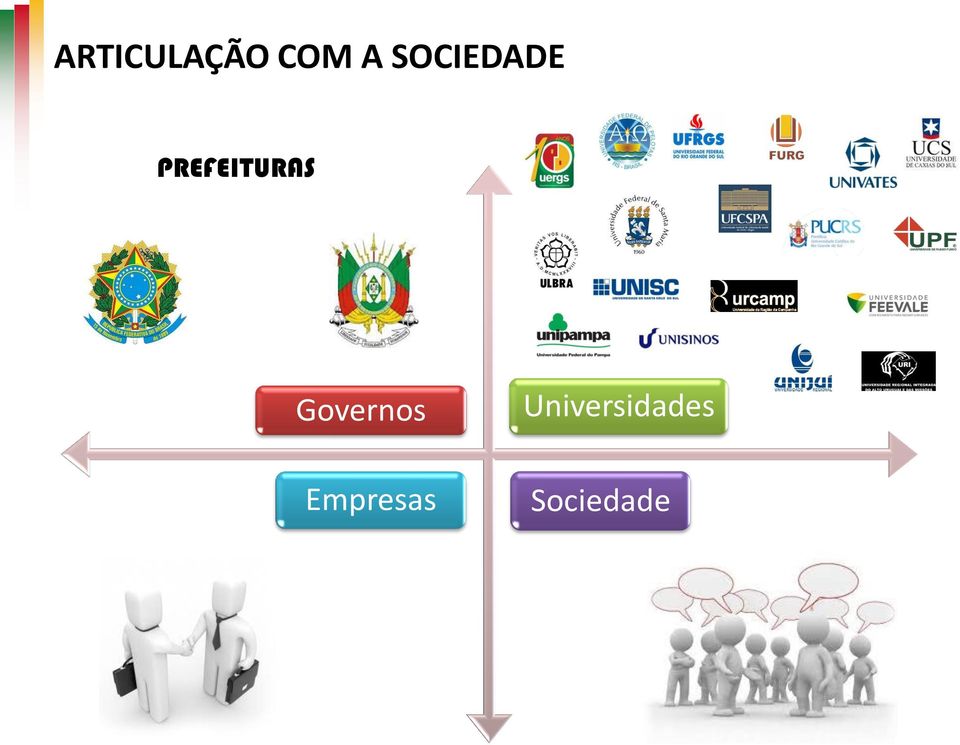 PREFEITURAS Governos