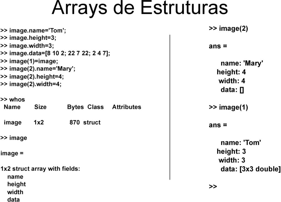 width=4; >> whos Name Size Bytes Class Attributes image 1x2 870 struct >> image image = 1x2 struct array with