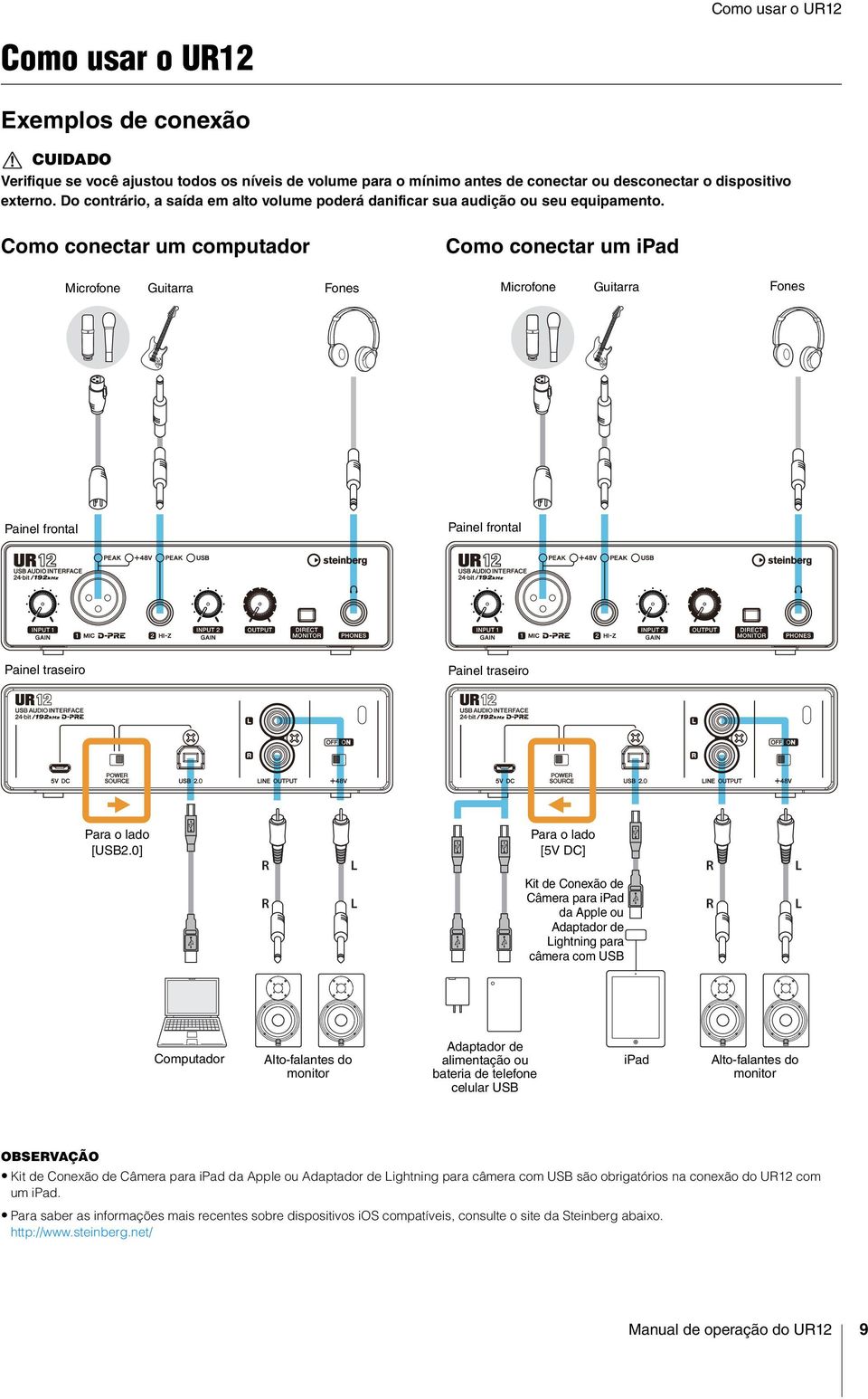 Como conectar um computador Como conectar um ipad Microfone Guitarra Fones Microfone Guitarra Fones Painel frontal Painel frontal Painel traseiro Painel traseiro Para o lado [USB2.