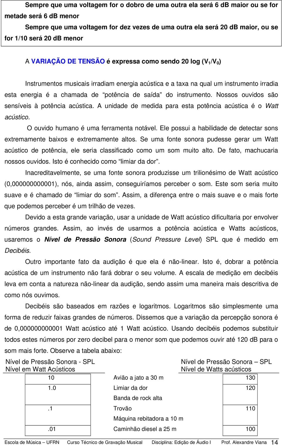 saída do instrumento. Nossos ouvidos são sensíveis à potência acústica. A unidade de medida para esta potência acústica é o Watt acústico. O ouvido humano é uma ferramenta notável.