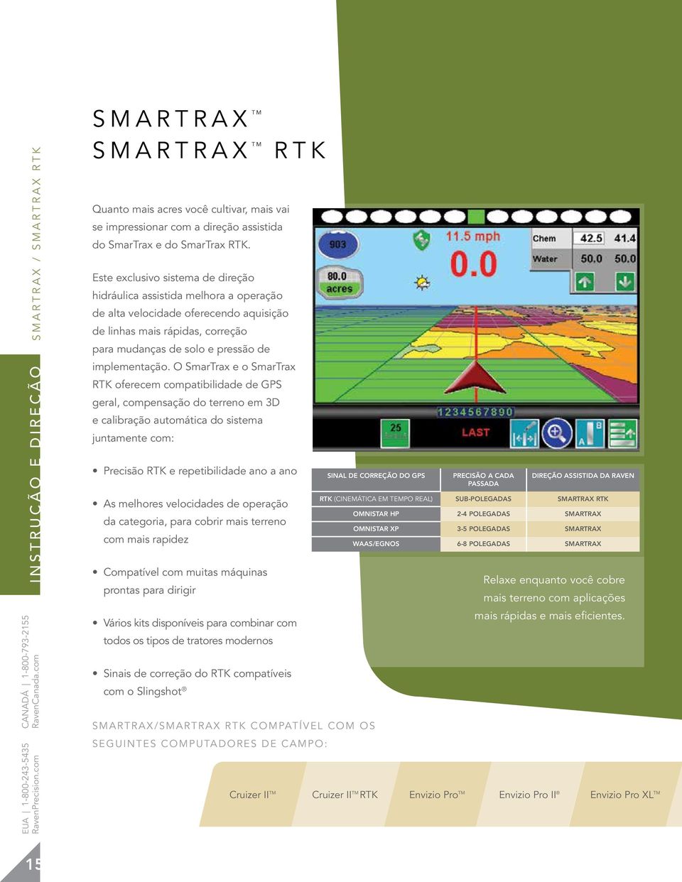 O SmarTrax e o SmarTrax RTK oferecem compatibilidade de GPS geral, compensação do terreno em 3D e calibração automática do sistema juntamente com: Precisão RTK e repetibilidade ano a ano As melhores