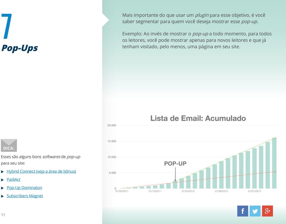 Exemplo: Ao invés de mostrar o pop-up a todo momento, para todos os leitores, você pode mostrar apenas para novos