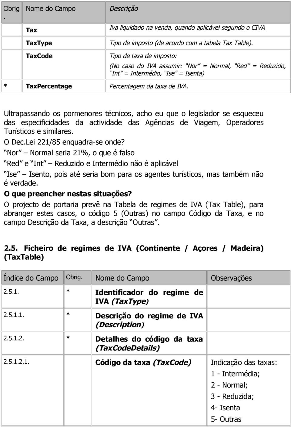 Ultrapassando os pormenores técnicos, acho eu que o legislador se esqueceu das especificidades da actividade das Agências de Viagem, Operadores Turísticos e similares. O Dec.