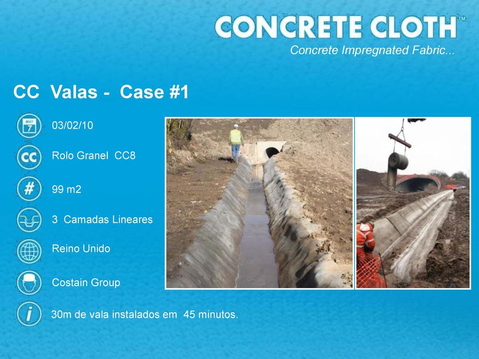 Lineares Reino Unido Costain