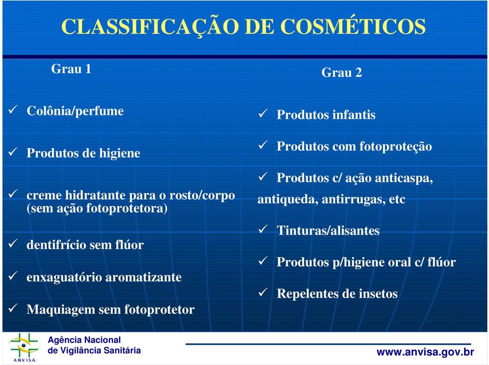 Maquiagem sem fotoprotetor Produtos infantis Produtos com fotoproteção Produtos c/ ação