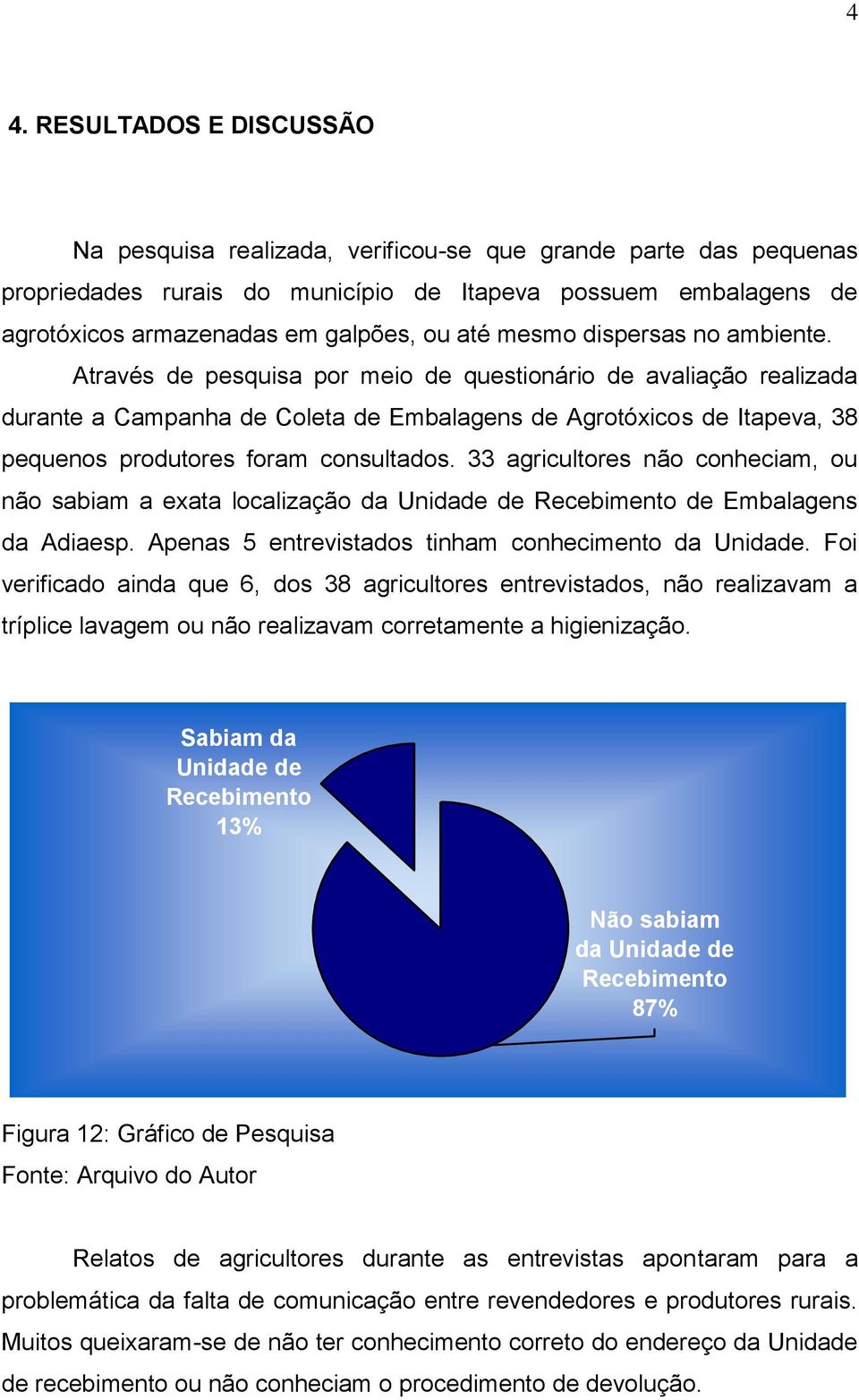 Através de pesquisa por meio de questionário de avaliação realizada durante a Campanha de Coleta de Embalagens de Agrotóxicos de Itapeva, 38 pequenos produtores foram consultados.