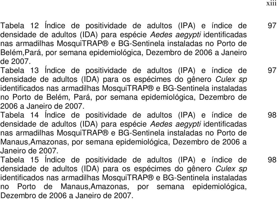 Tabela 13 Índice de positividade de adultos (IPA) e índice de densidade de adultos (IDA) para os espécimes do gênero Culex sp identificados nas armadilhas MosquiTRAP e BG-Sentinela instaladas no