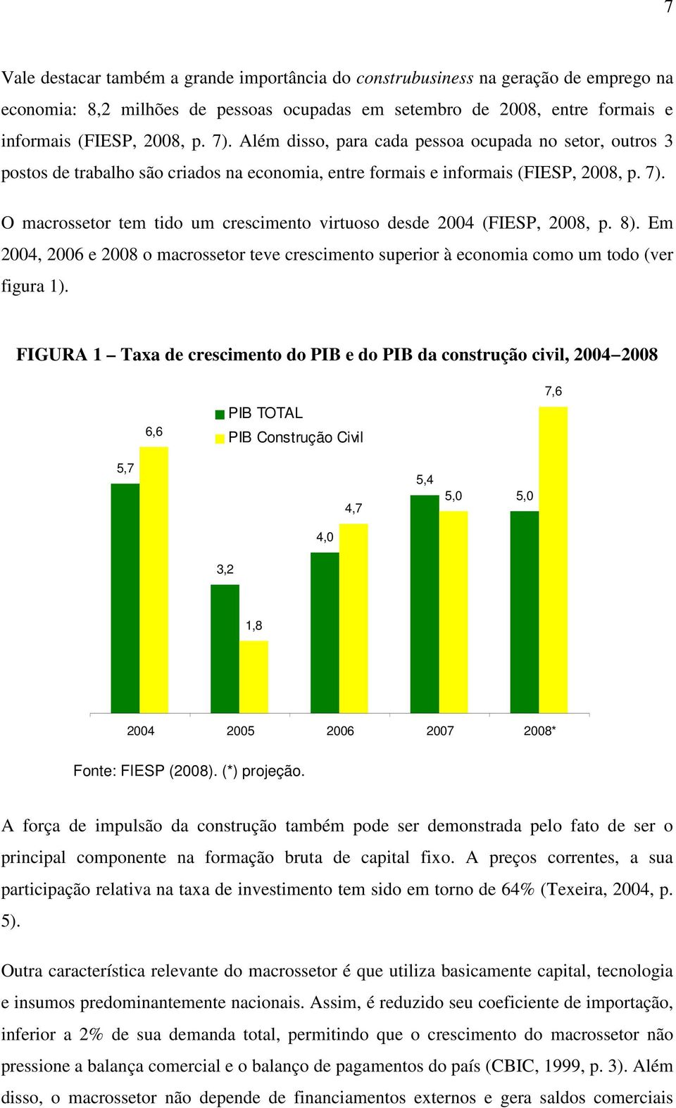 O macrossetor tem tido um crescimento virtuoso desde 2004 (FIESP, 2008, p. 8). Em 2004, 2006 e 2008 o macrossetor teve crescimento superior à economia como um todo (ver figura 1).