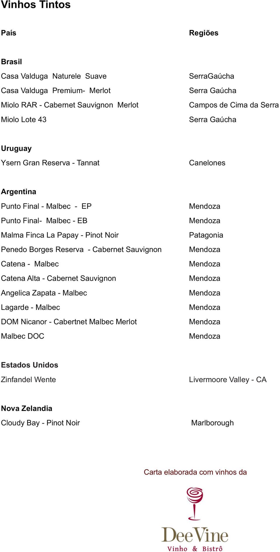 Papay - Pinot Noir Patagonia R$ 65,00 Penedo Borges Reserva - Cabernet Sauvignon Mendoza R$ 79,00 Catena - Malbec Mendoza R$ 108,00 Catena Alta - Cabernet Sauvignon Mendoza R$ 242,00 Angelica Zapata