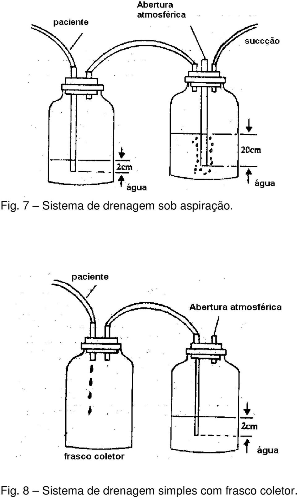 Fig. 8 Sistema de