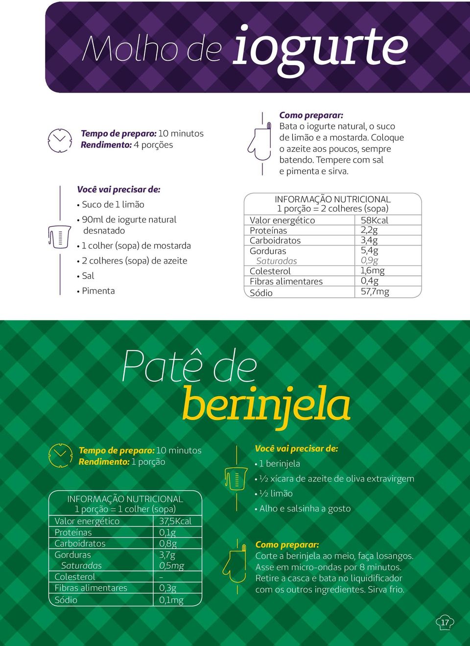 1 porção = 2 colheres (sopa) Valor energético 58Kcal Proteínas 2,2g Carboidratos 3,4g Gorduras 5,4g 0,9g 1,6mg Fibras alimentares 0,4g 57,7mg Patê de berinjela Tempo de preparo: 10 minutos