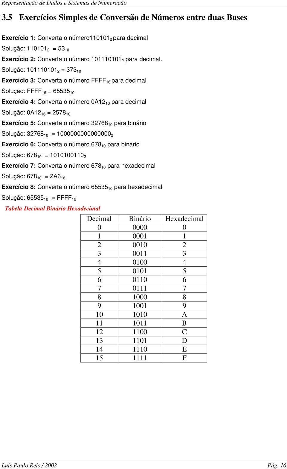 5: Converta o número 32768 10 para binário Solução: 32768 10 = 1000000000000000 2 Exercício 6: Converta o número 678 10 para binário Solução: 678 10 = 1010100110 2 Exercício 7: Converta o número 678