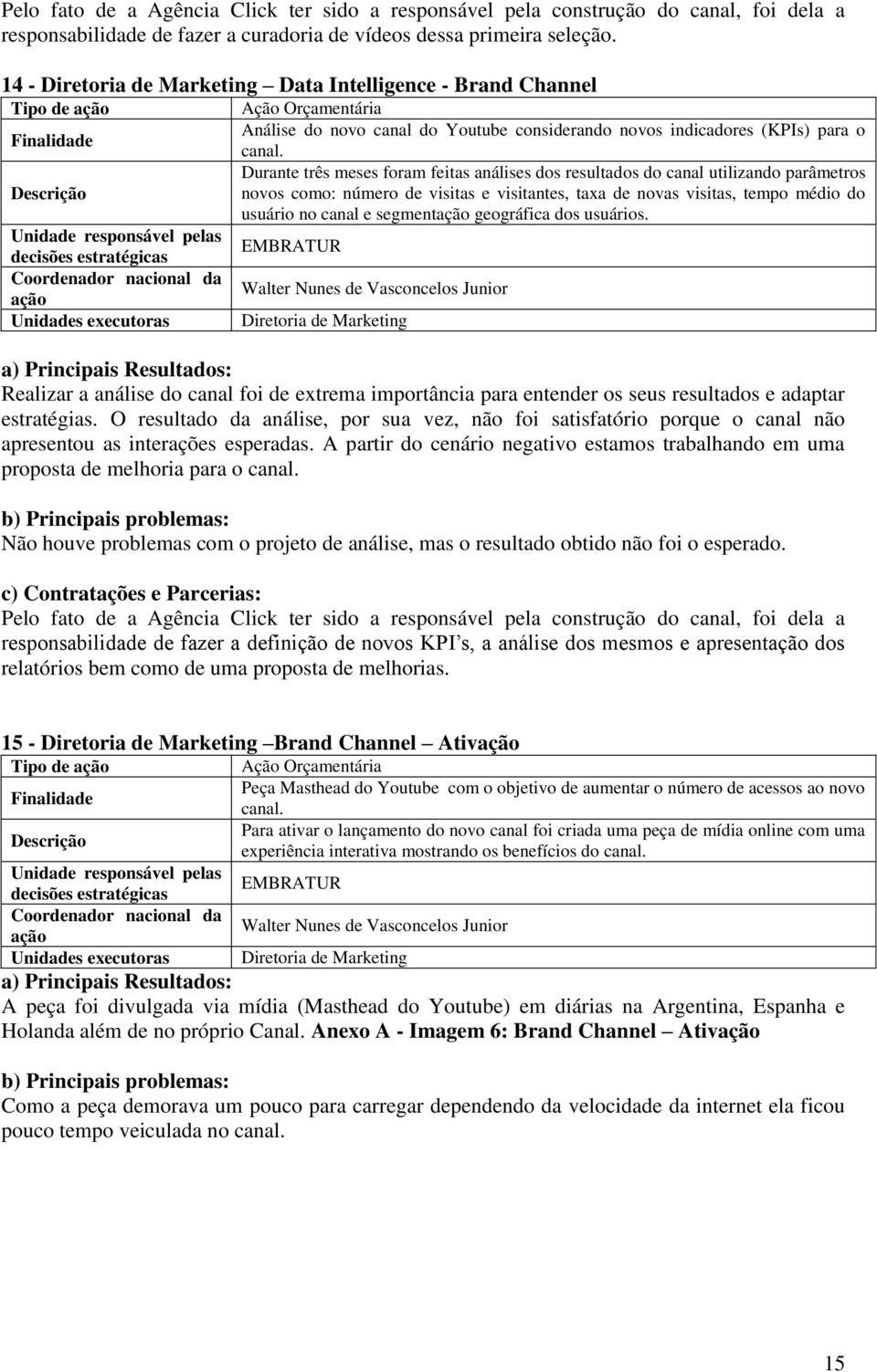 Durante três meses foram feitas análises dos resultados do canal utilizando parâmetros novos como: número de visitas e visitantes, taxa de novas visitas, tempo médio do usuário no canal e segmentação