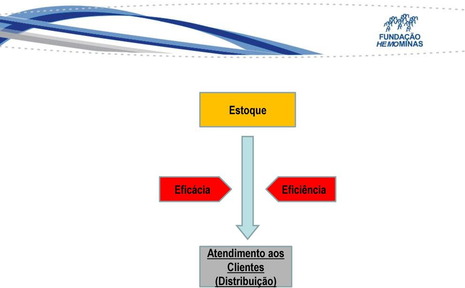 Atendimento aos