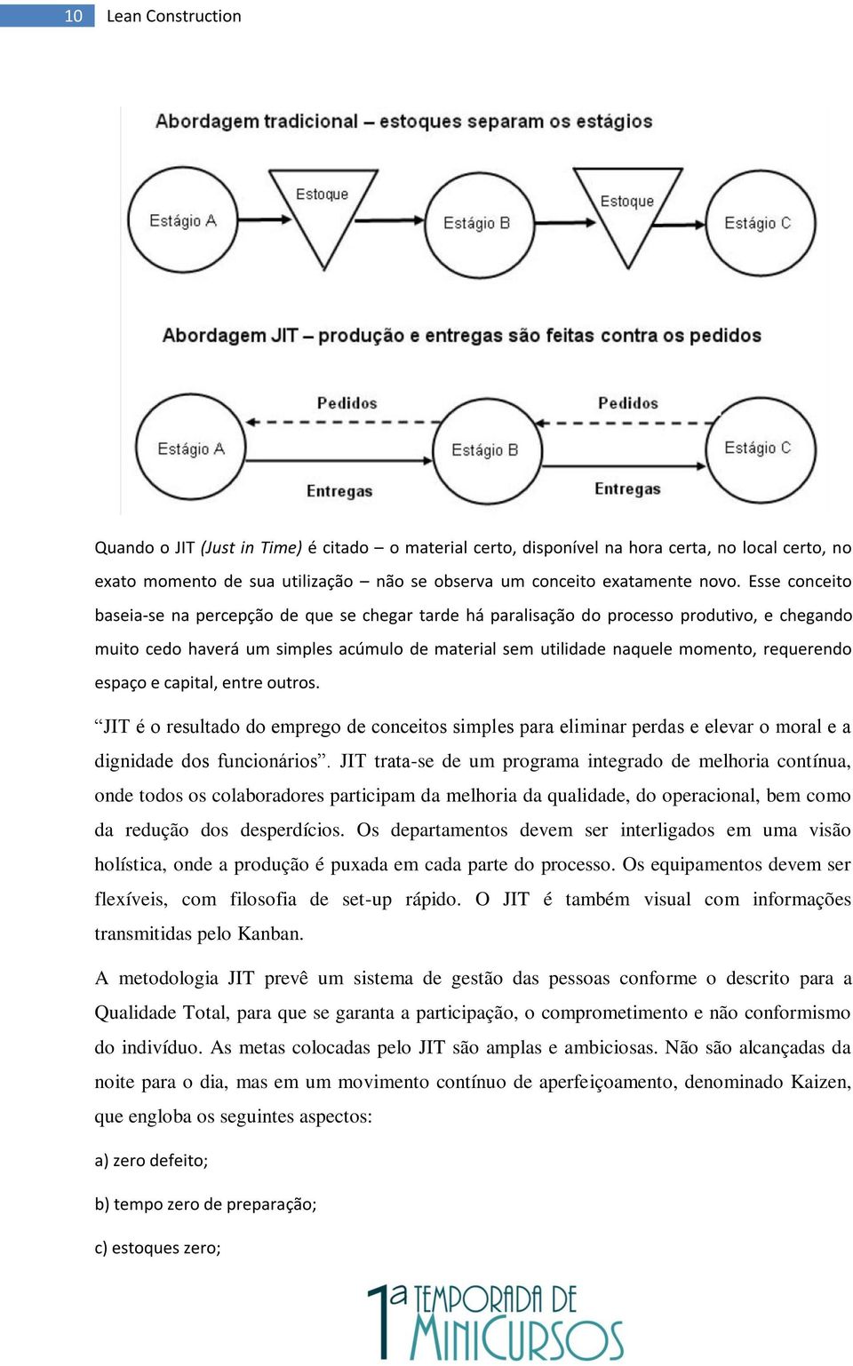 espaço e capital, entre outros. JIT é o resultado do emprego de conceitos simples para eliminar perdas e elevar o moral e a dignidade dos funcionários.