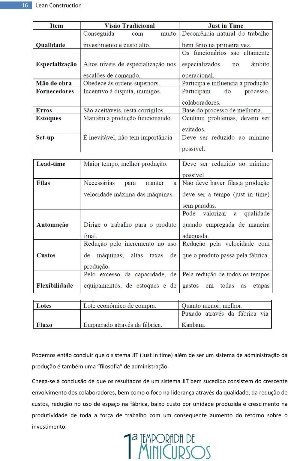 Chega-se à conclusão de que os resultados de um sistema JIT bem sucedido consistem do crescente envolvimento dos colaboradores, bem como o