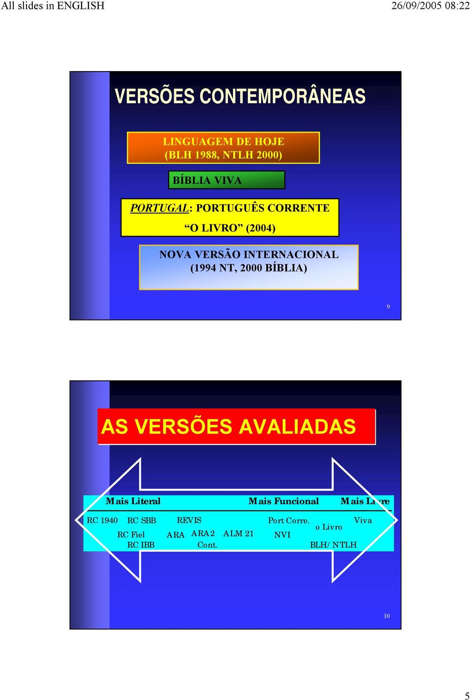 2000 BÍBLIA) 9 AS VERSÕES AVALIADAS Mais Literal Mais Funcional Mais Livre RC 1940