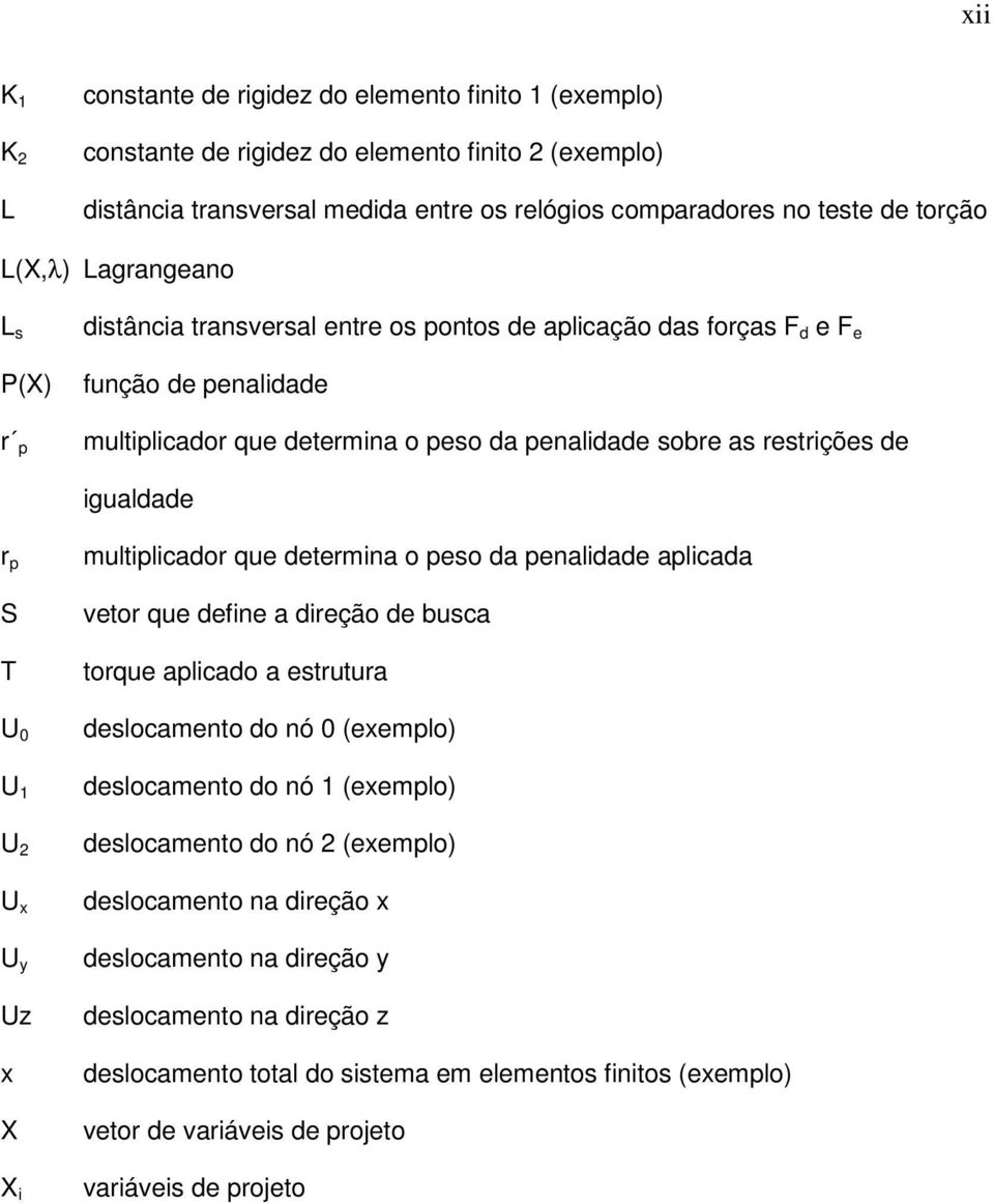 igualdade r p S T U 0 U 1 U 2 U x U y Uz x X X i multiplicador que determina o peso da penalidade aplicada vetor que define a direção de busca torque aplicado a estrutura deslocamento do nó 0