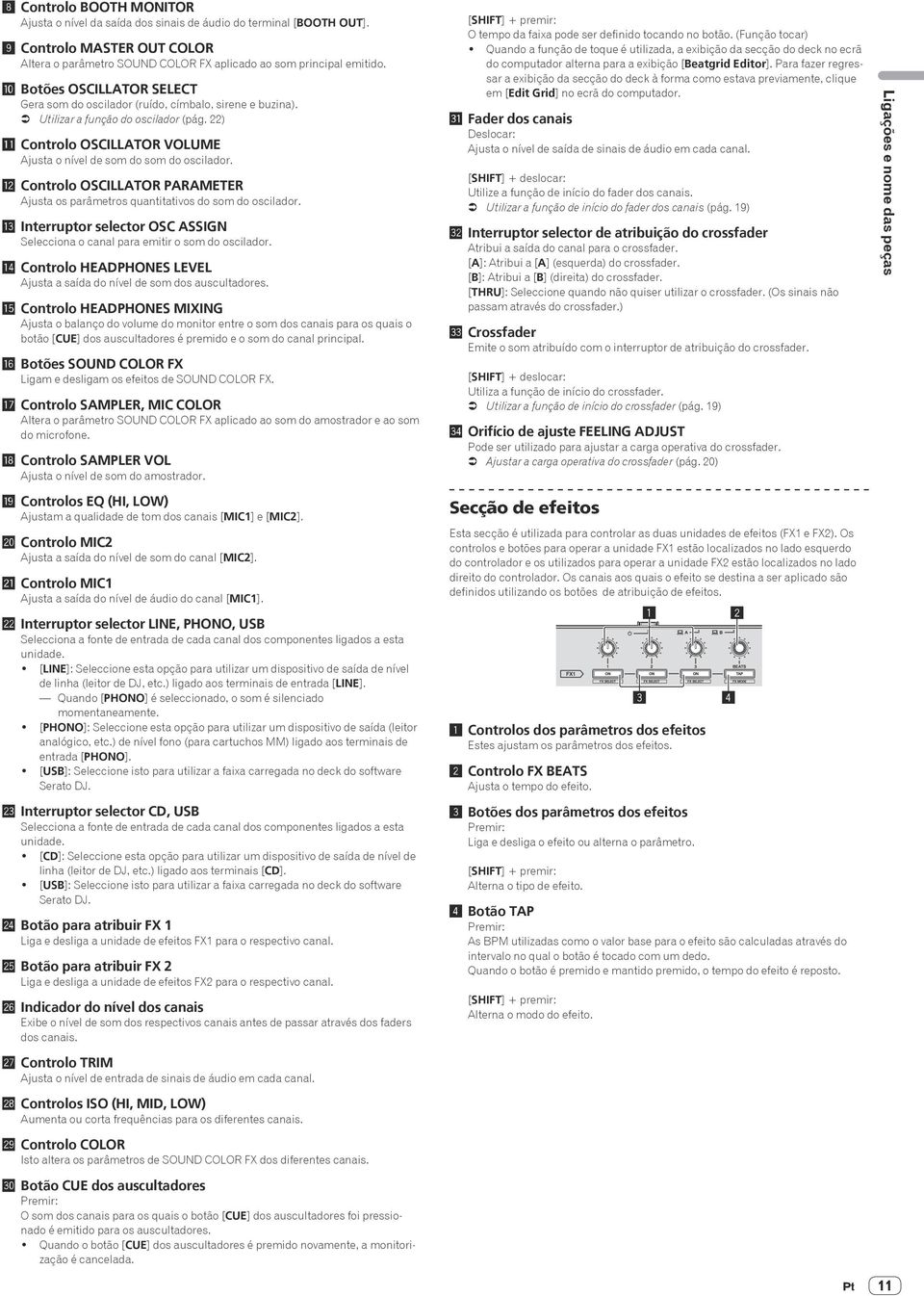 c Controlo OSCILLATOR PARAMETER Ajusta os parâmetros quantitativos do som do oscilador. d Interruptor selector OSC ASSIGN Selecciona o canal para emitir o som do oscilador.