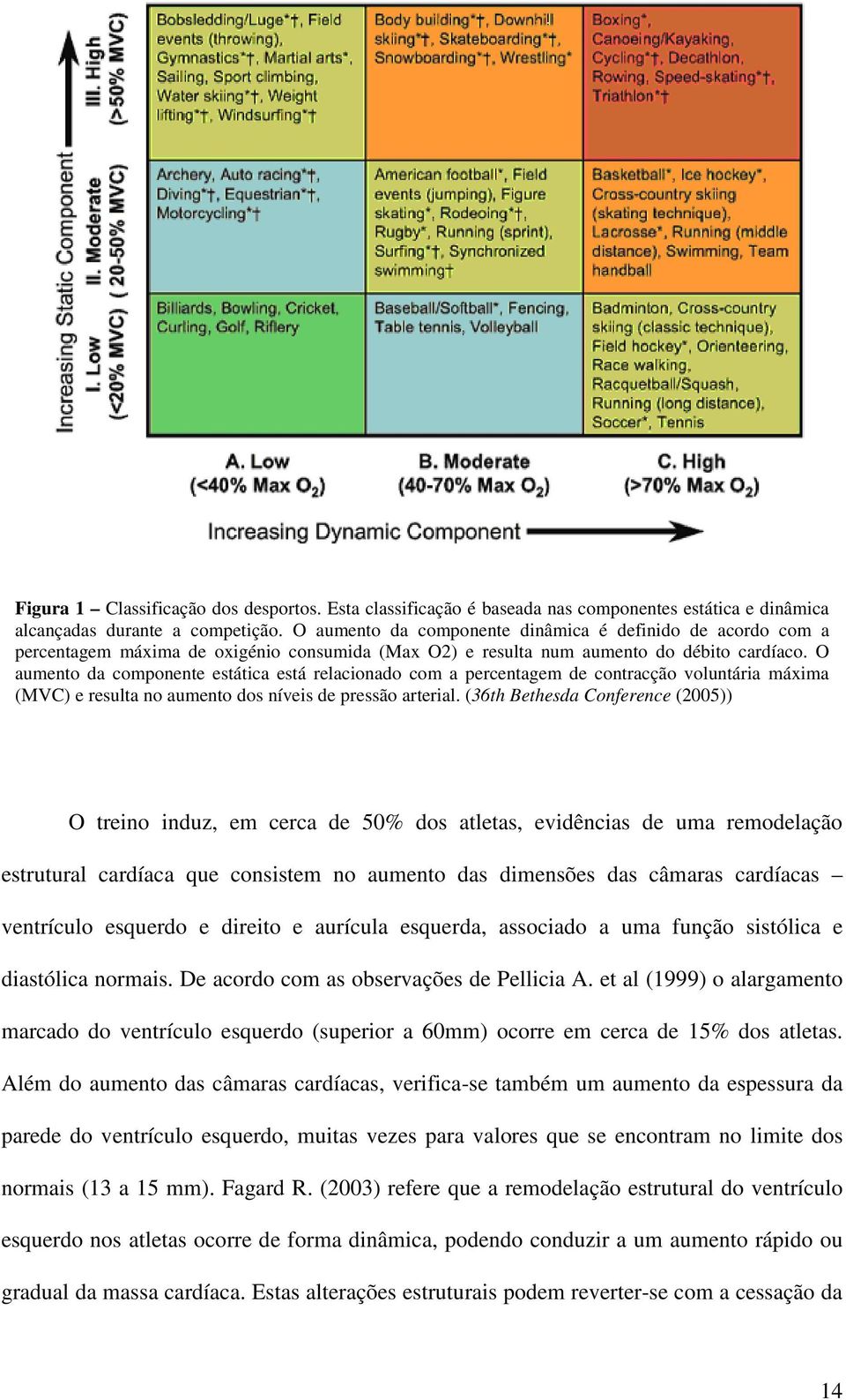 O aumento da componente estática está relacionado com a percentagem de contracção voluntária máxima (MVC) e resulta no aumento dos níveis de pressão arterial.