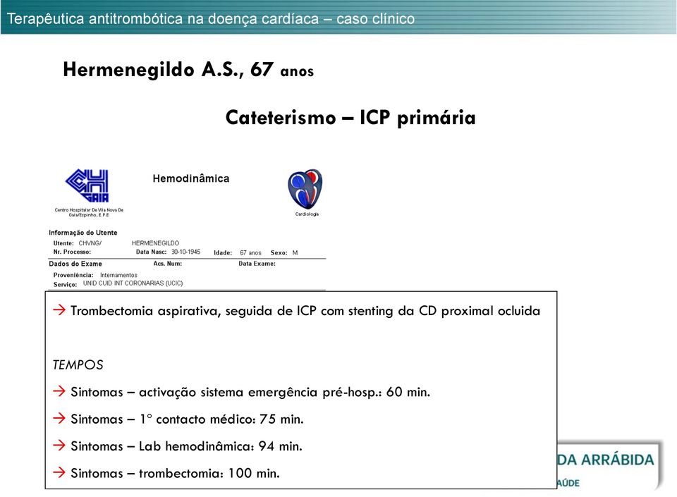 da CD proximal ocluida TEMPOS Sintomas activação sistema emergência pré-hosp.: 60 min.