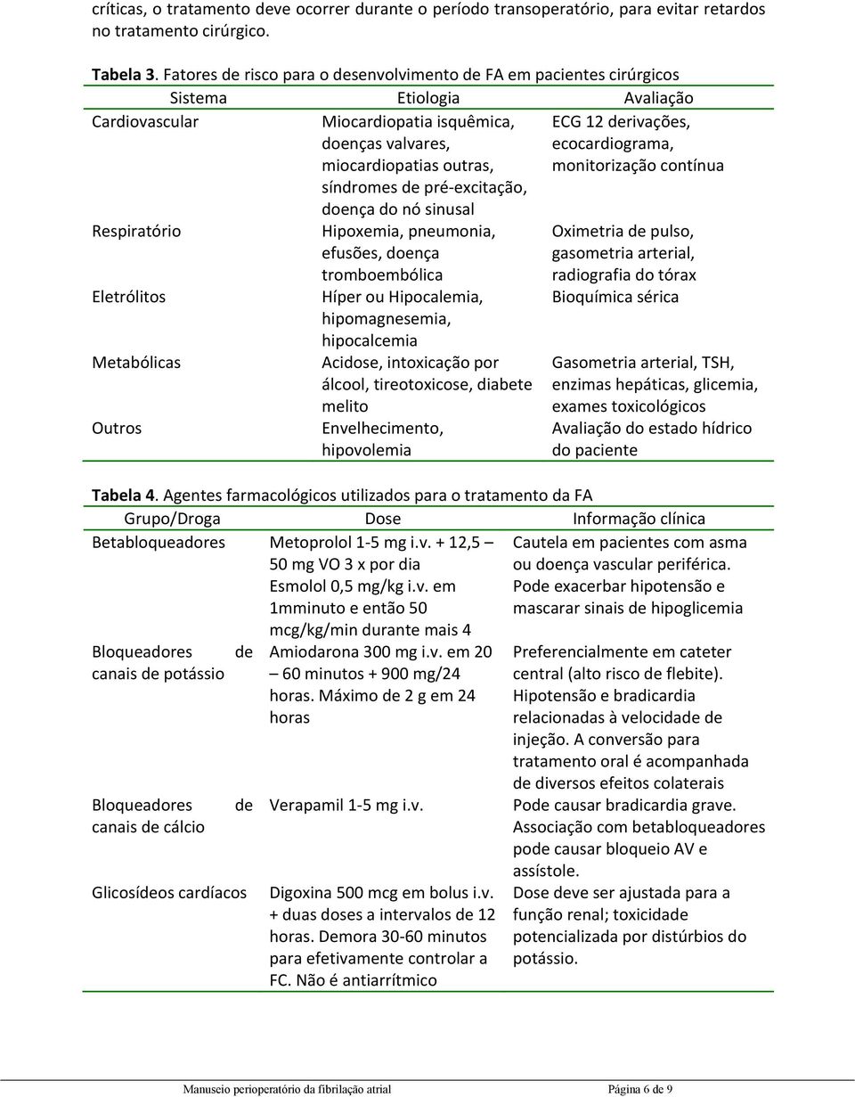 excitação, doença do nó sinusal ECG 2 derivações, ecocardiograma, monitorização contínua Respiratório Eletrólitos Metabólicas Outros Hipoxemia, pneumonia, efusões, doença tromboembólica Híper ou